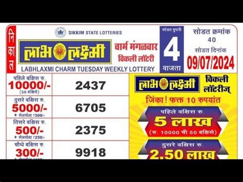 labhlaxmi lottery result today 4pm live youtube yesterday|Labhlaxmi Lottery Live 4pm .